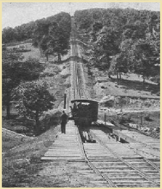 Gravity Railroad